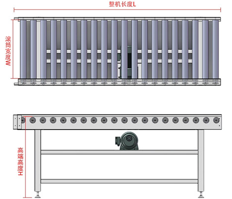 示意圖展示